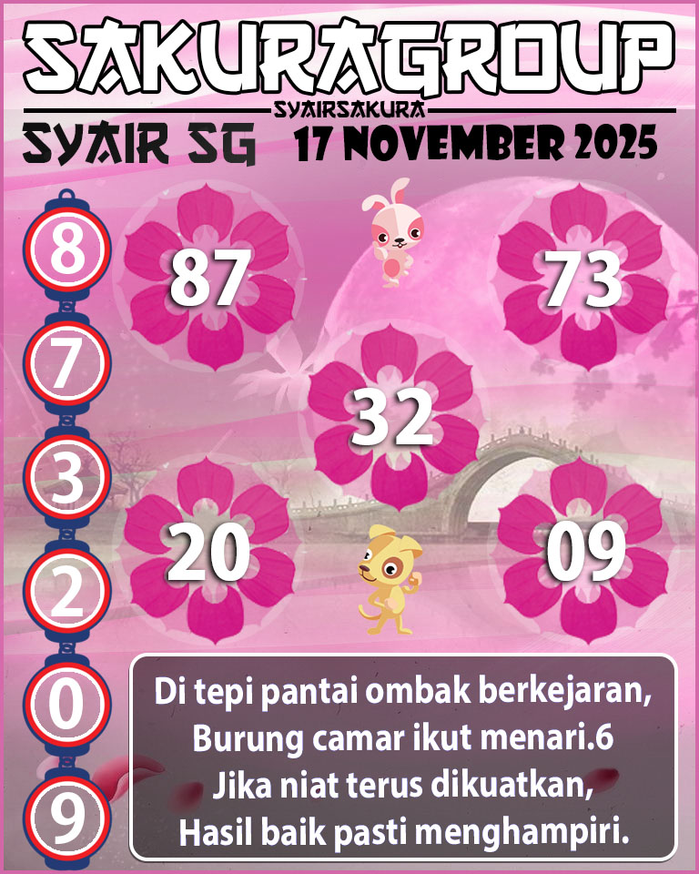 Prediksi SYAIR TOGEL SINGAPORE