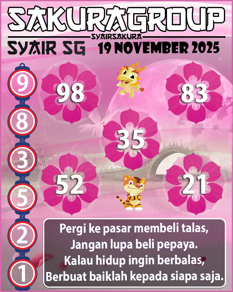 Prediksi SYAIR TOGEL SINGAPORE