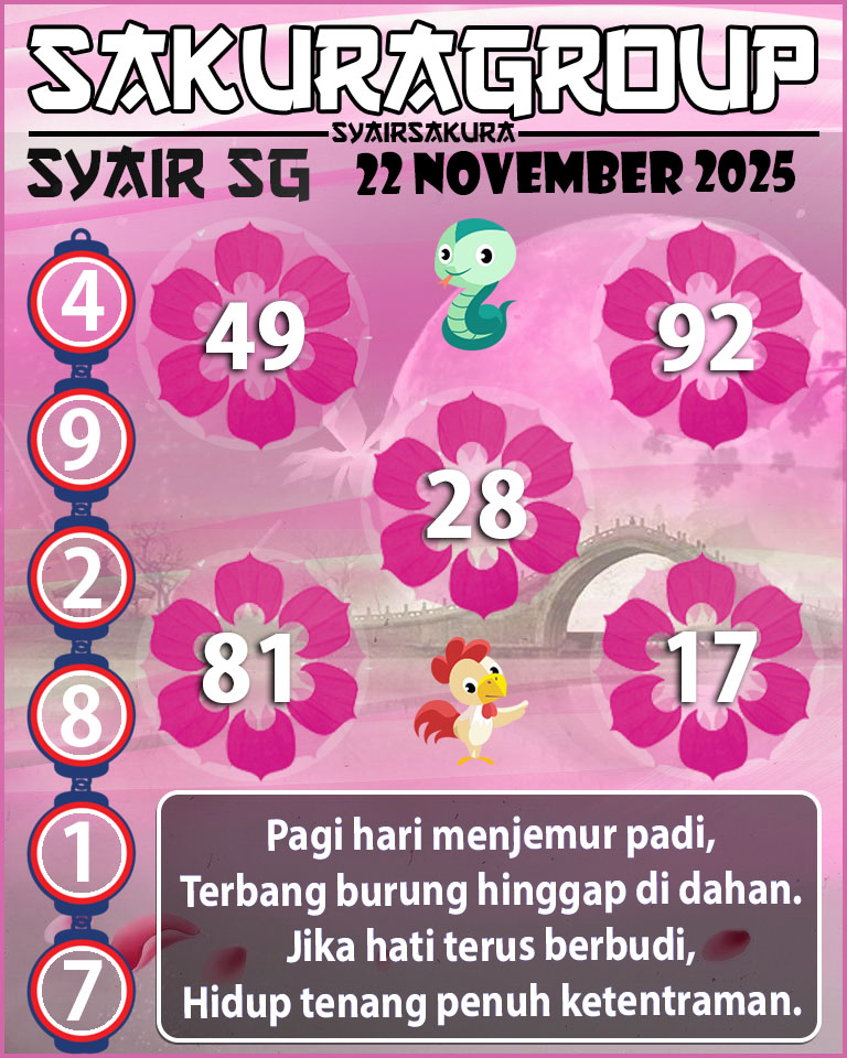 Prediksi SYAIR TOGEL SINGAPORE