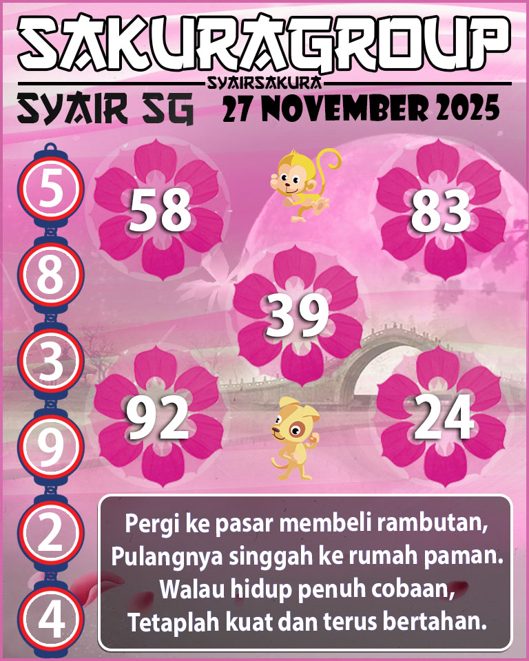 Prediksi SYAIR TOGEL SINGAPORE