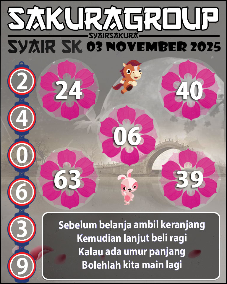 Prediksi SYAIR TOGEL SLOVAKIA