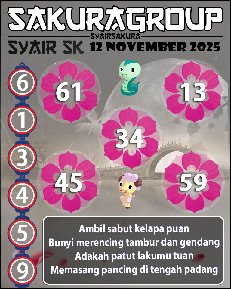 Prediksi SYAIR TOGEL SLOVAKIA