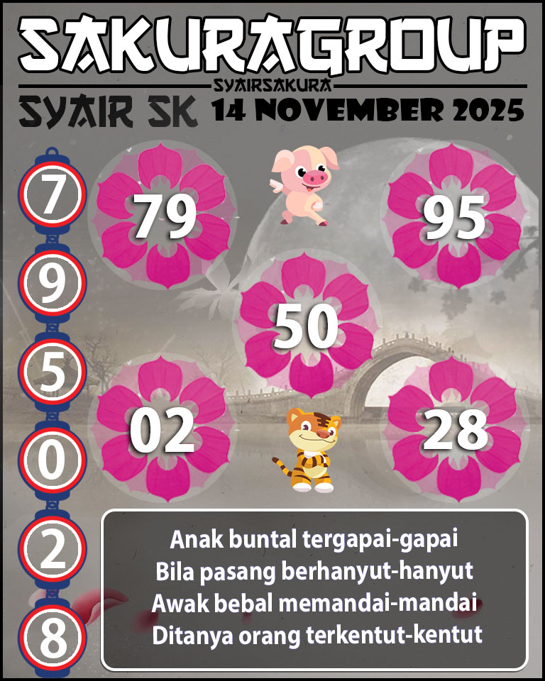 Prediksi SYAIR TOGEL SLOVAKIA