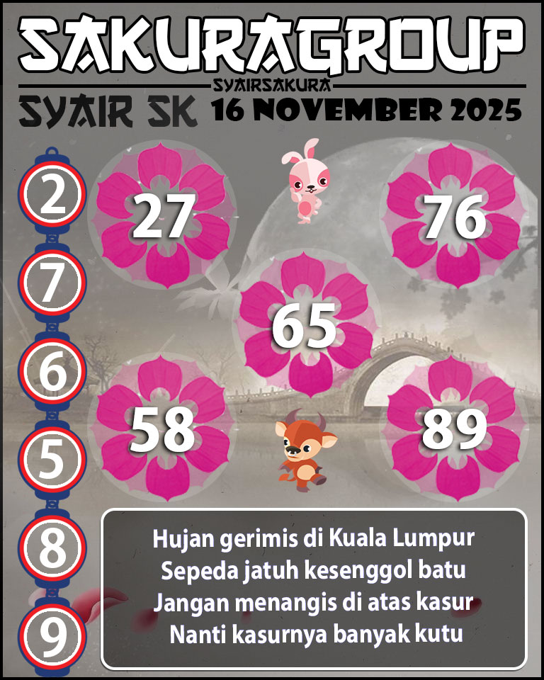 Prediksi SYAIR TOGEL SLOVAKIA