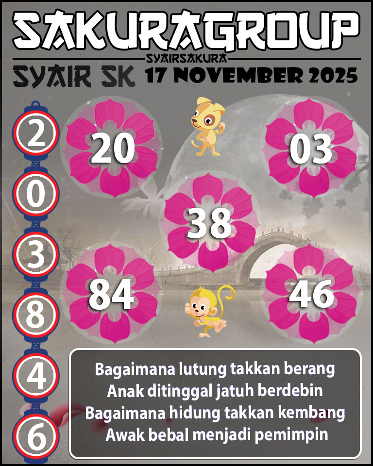 Prediksi SYAIR TOGEL SLOVAKIA