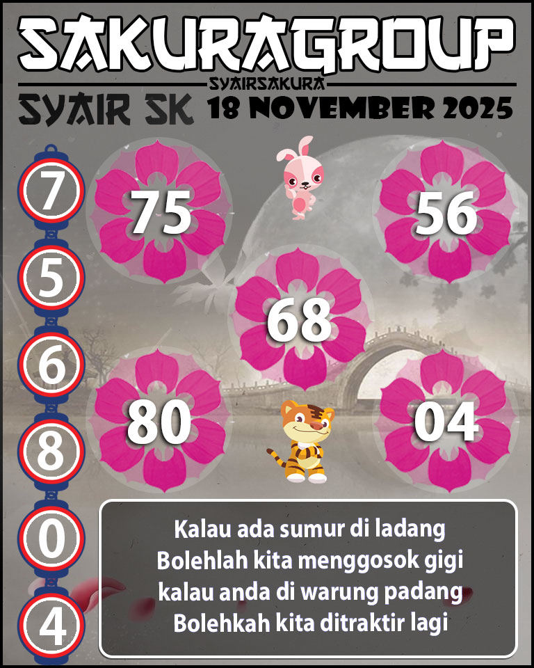 Prediksi SYAIR TOGEL SLOVAKIA