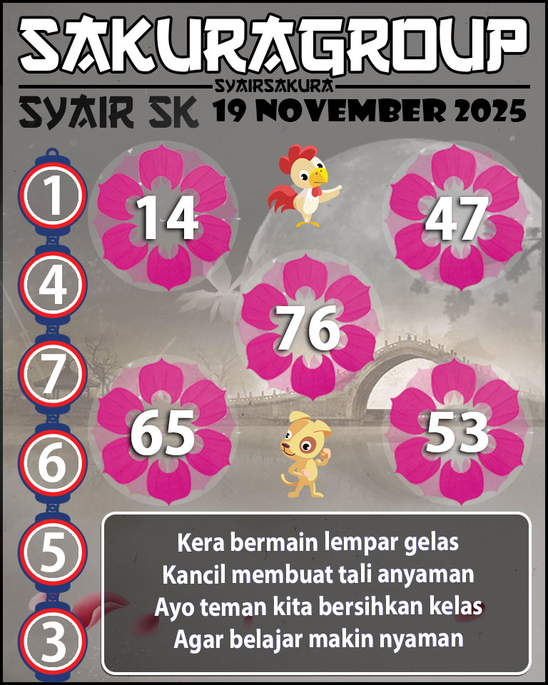 Prediksi SYAIR TOGEL SLOVAKIA