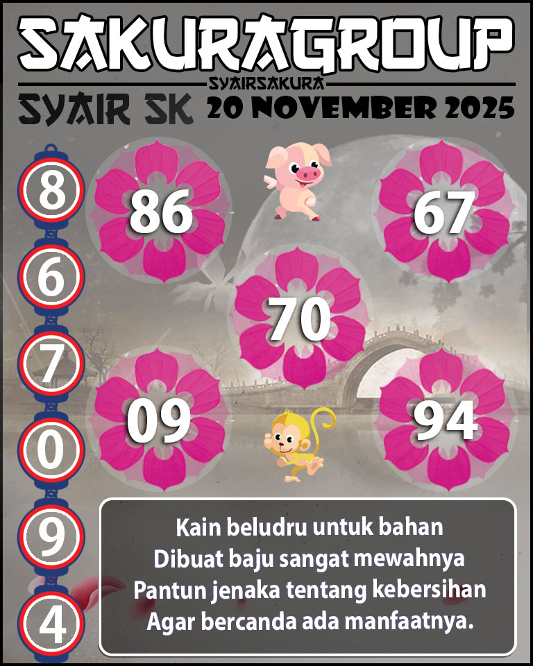 Prediksi SYAIR TOGEL SLOVAKIA