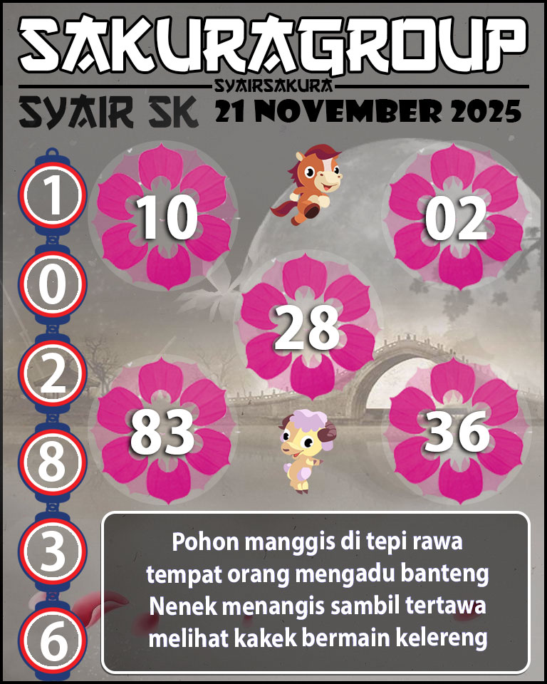 Prediksi SYAIR TOGEL SLOVAKIA