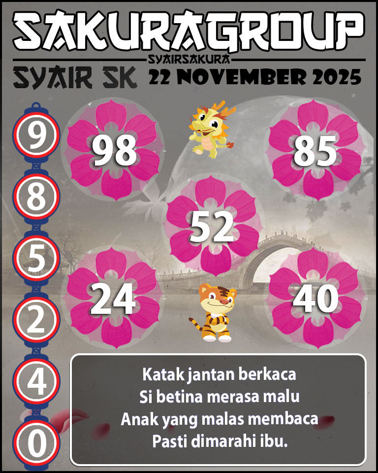 Prediksi SYAIR TOGEL SLOVAKIA