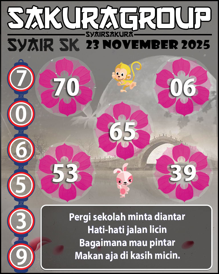 Prediksi SYAIR TOGEL SLOVAKIA