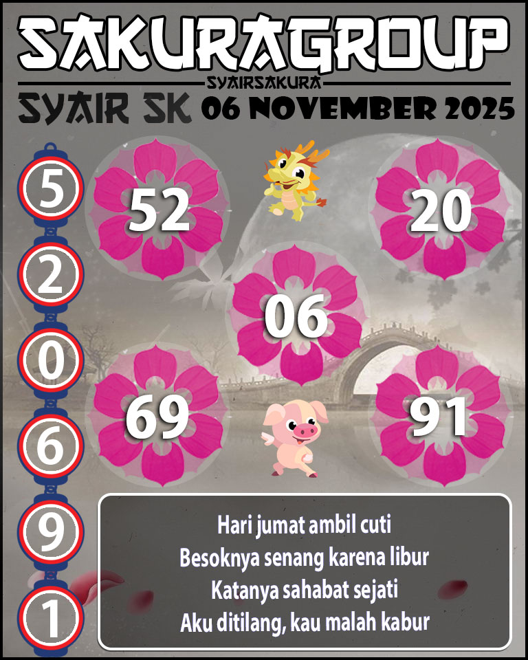 Prediksi SYAIR TOGEL SLOVAKIA