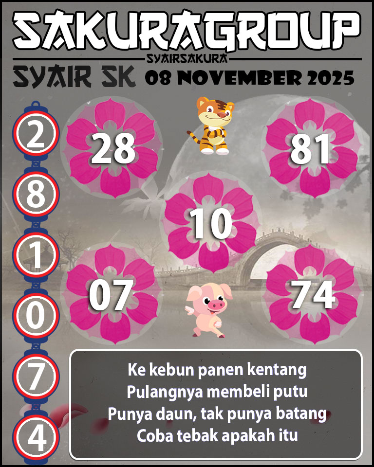Prediksi SYAIR TOGEL SLOVAKIA