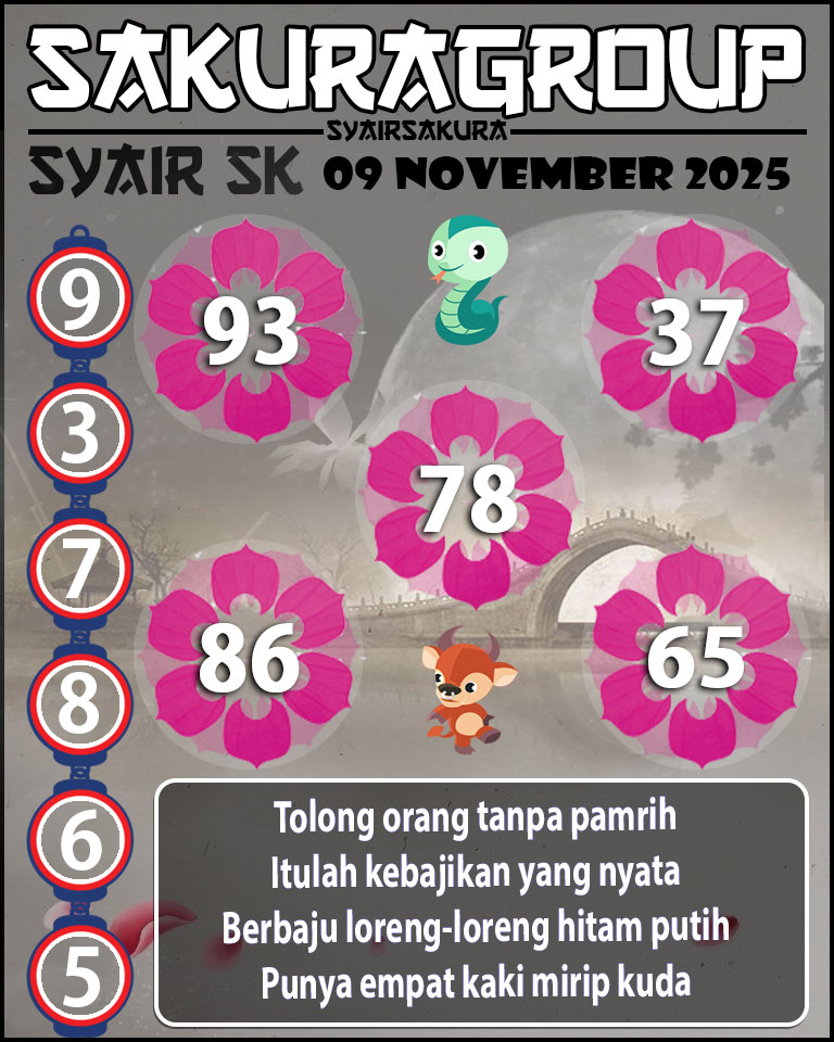 Prediksi SYAIR TOGEL SLOVAKIA