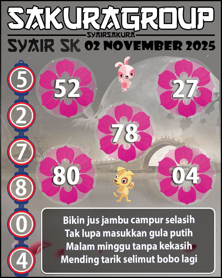 Prediksi SYAIR TOGEL SLOVAKIA