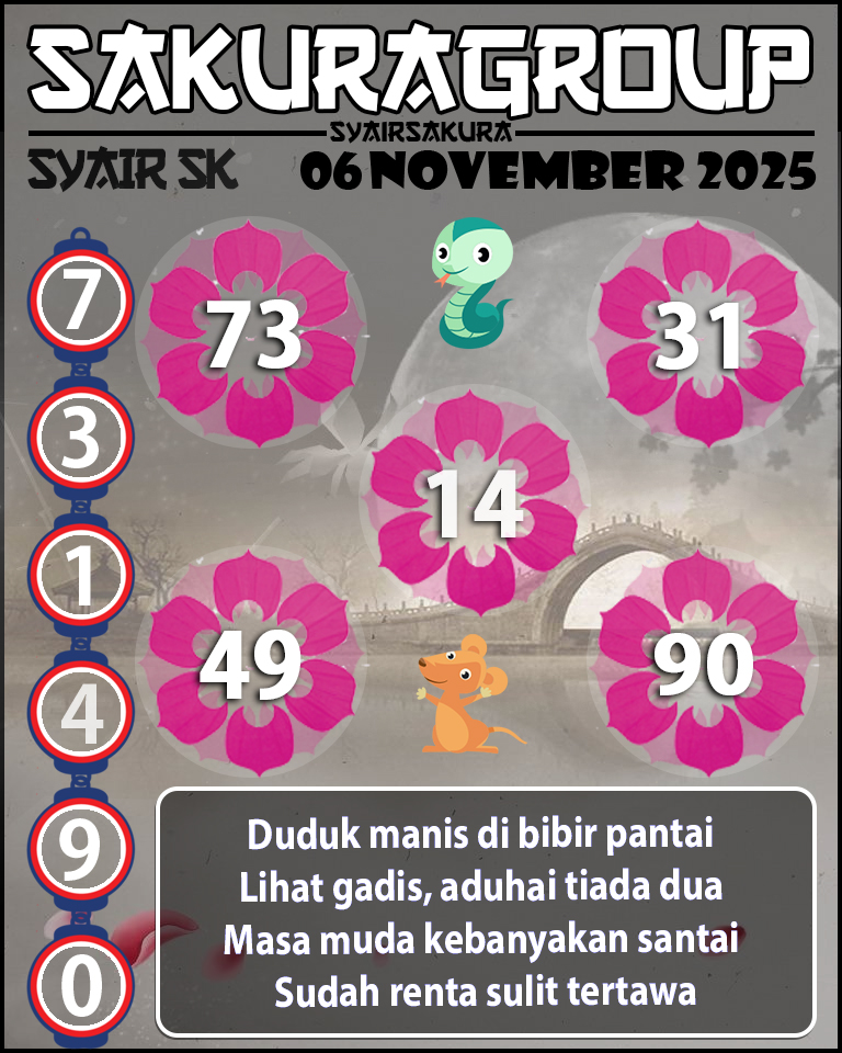 Prediksi SYAIR TOGEL UGANDA