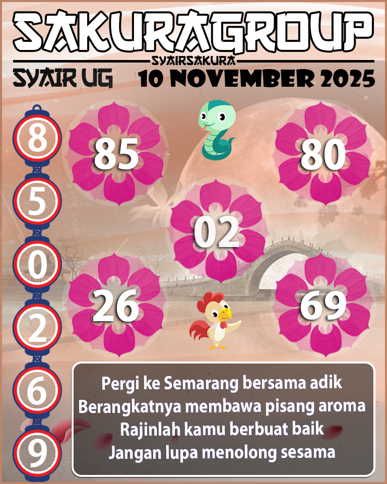 Prediksi SYAIR TOGEL UGANDA