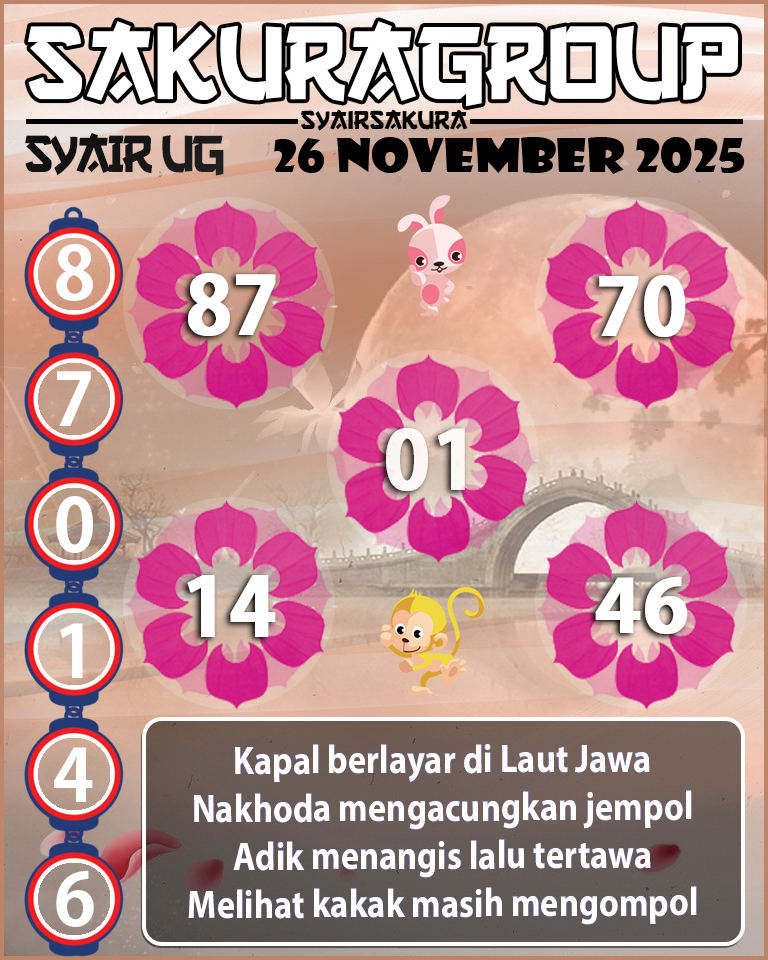 Prediksi SYAIR TOGEL UGANDA