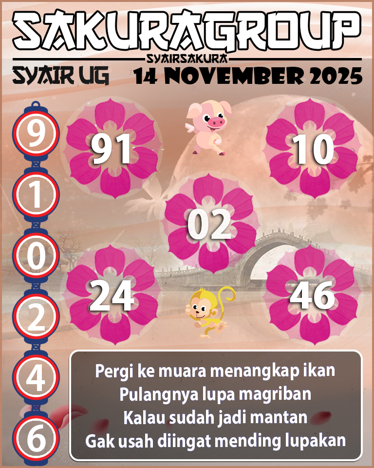 Prediksi SYAIR TOGEL UGANDA