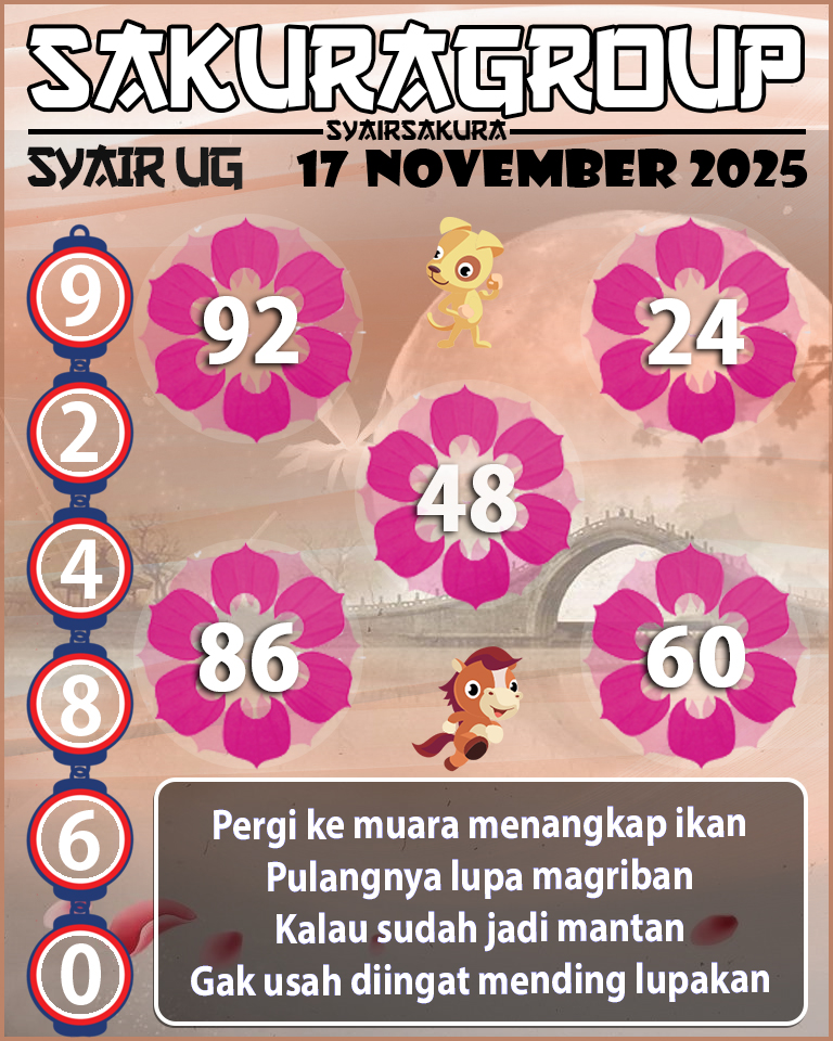 Prediksi SYAIR TOGEL UGANDA