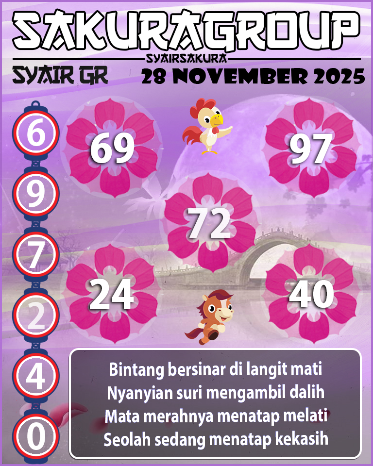 PREDIKSI SYAIR TOGEL GIRONA