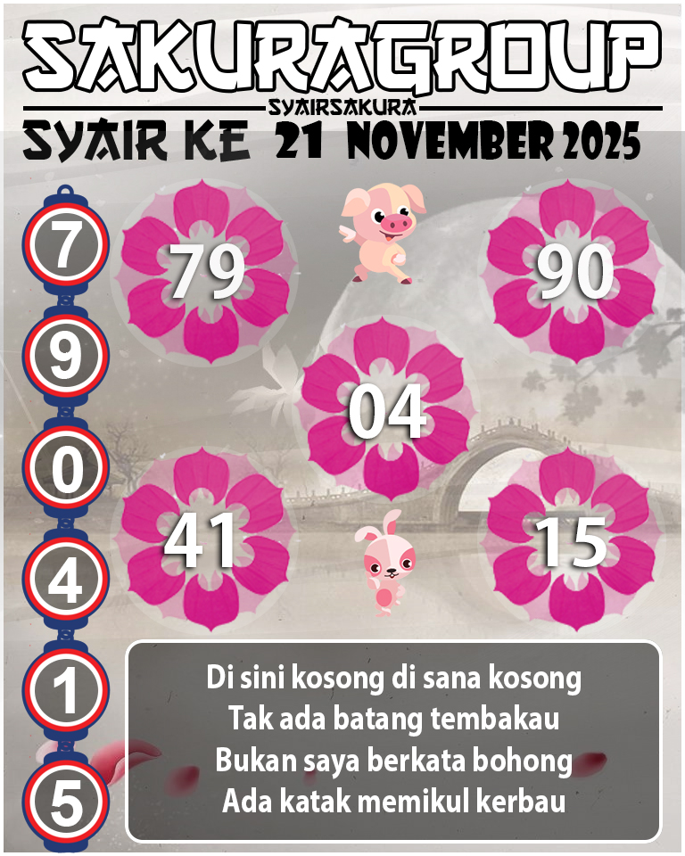 Prediksi SYAIR TOGEL KENYA
