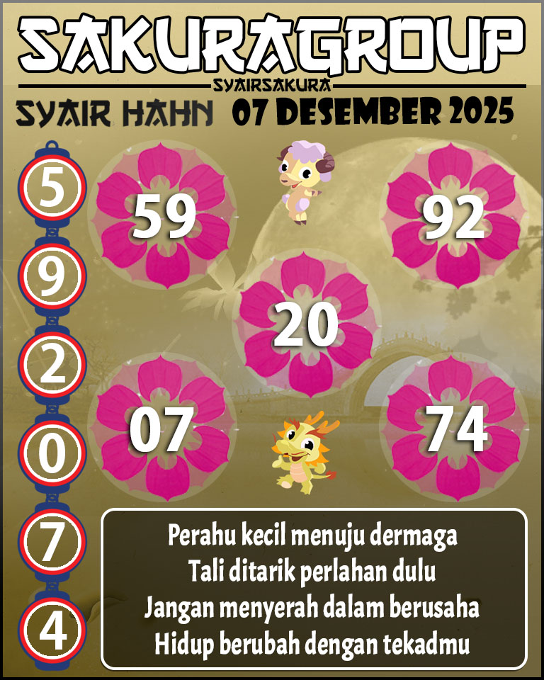 Prediksi SYAIR TOGEL HAHN