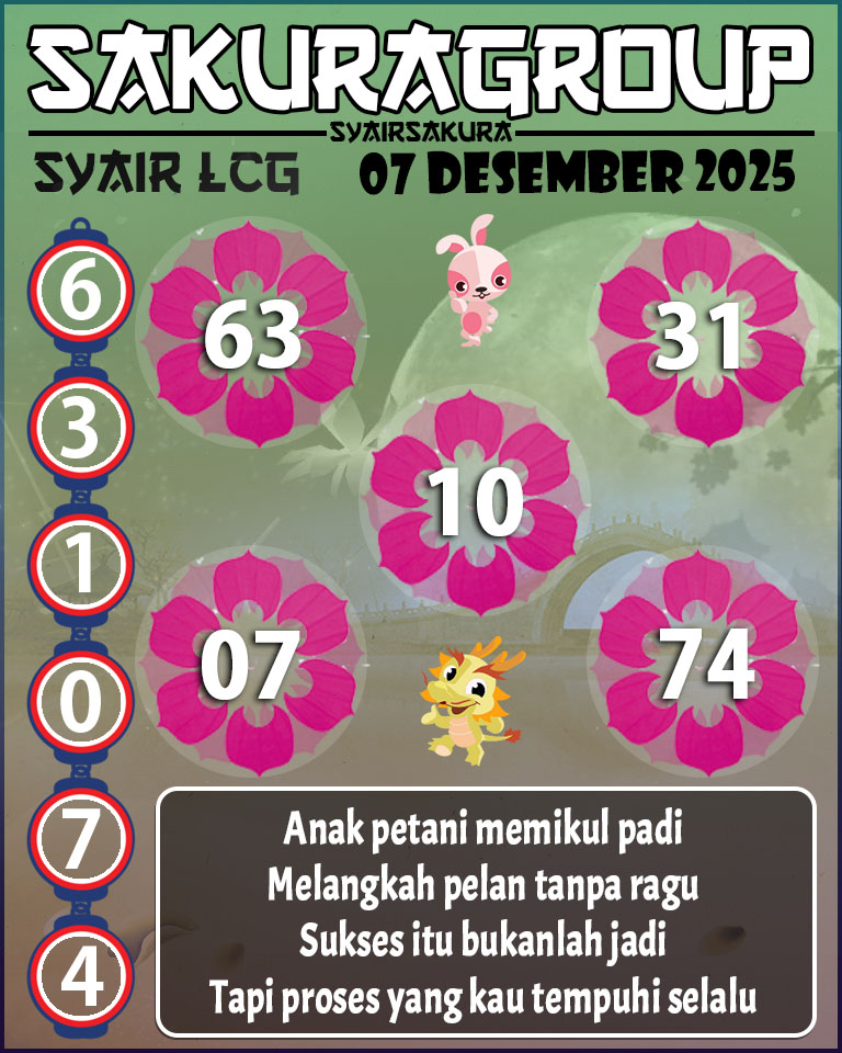 PREDIKSI SYAIR TOGEL LACORUNA