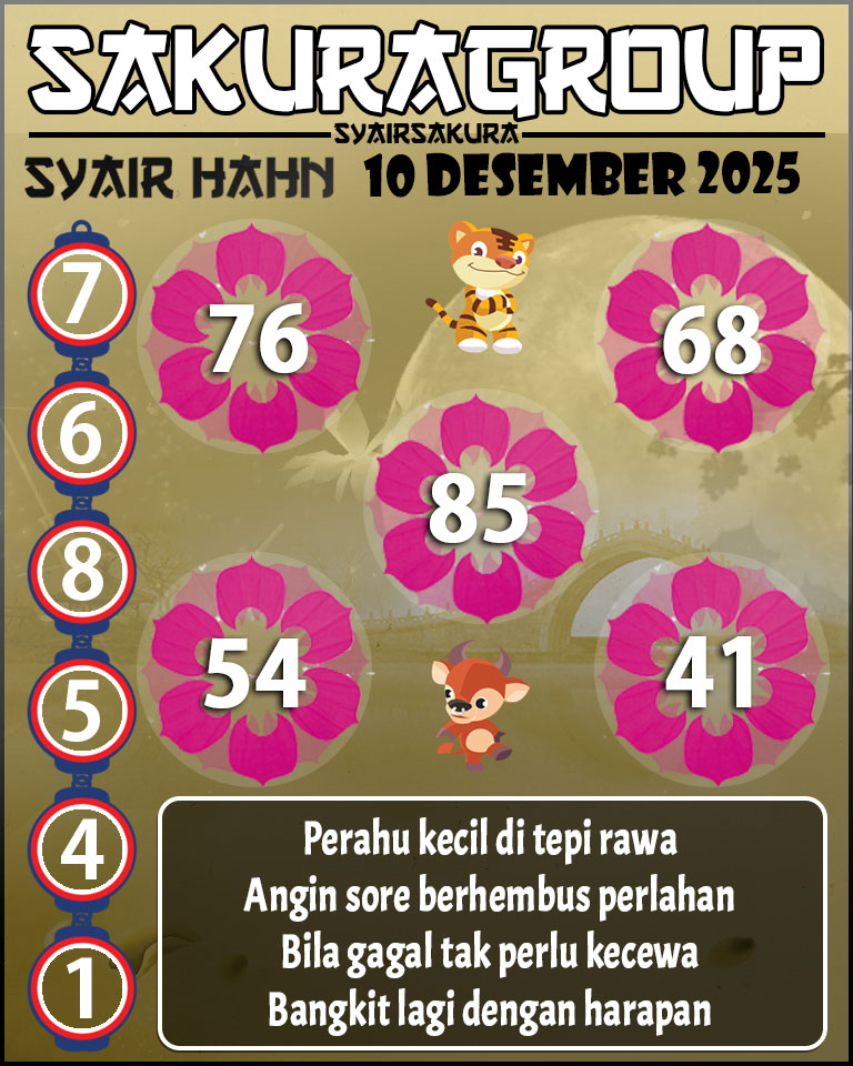 Prediksi SYAIR TOGEL HAHN