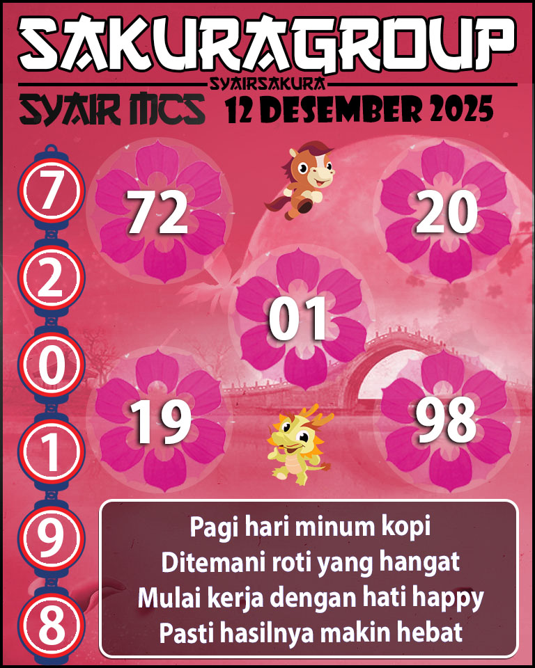 Prediksi SYAIR TOGEL MACAU SWEEP