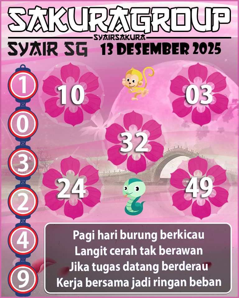 Prediksi SYAIR TOGEL SINGAPORE