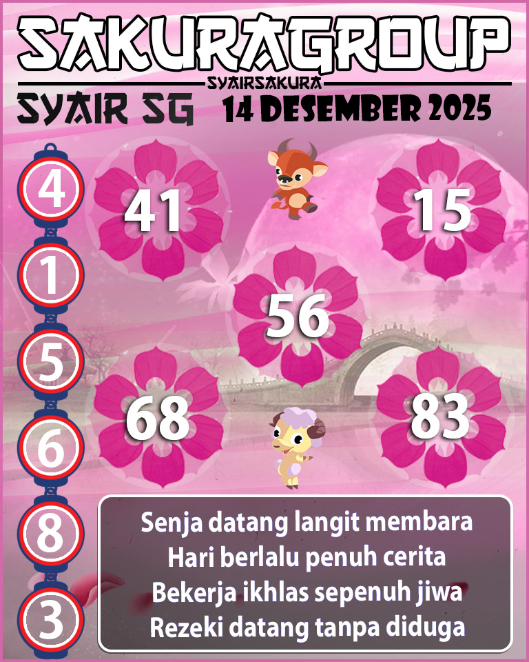 Prediksi SYAIR TOGEL SINGAPORE