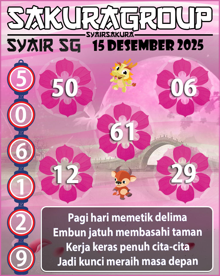 Prediksi SYAIR TOGEL SINGAPORE