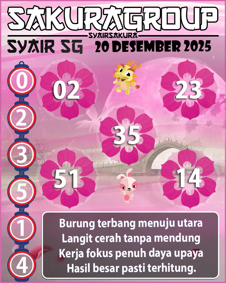 Prediksi SYAIR TOGEL SINGAPORE