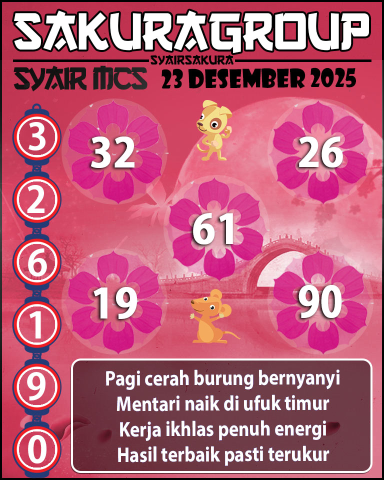 Prediksi SYAIR TOGEL MACAU SWEEP