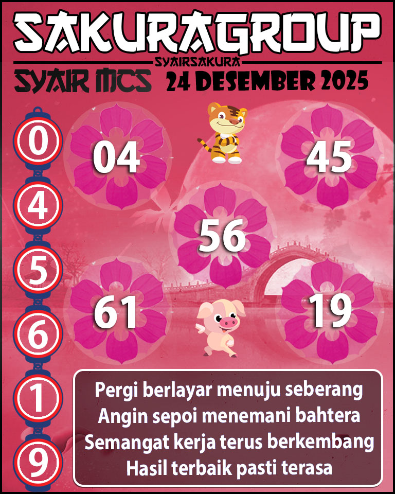Prediksi SYAIR TOGEL MACAU SWEEP