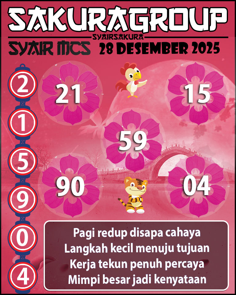 Prediksi SYAIR TOGEL MACAU SWEEP