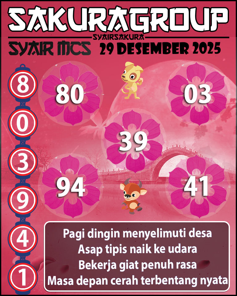 Prediksi SYAIR TOGEL MACAU SWEEP