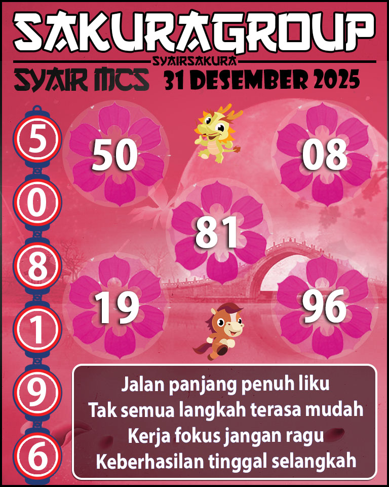 Prediksi SYAIR TOGEL MACAU SWEEP