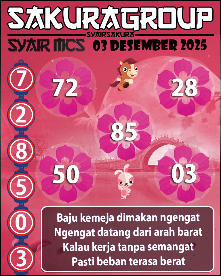 Prediksi SYAIR TOGEL MACAU SWEEP