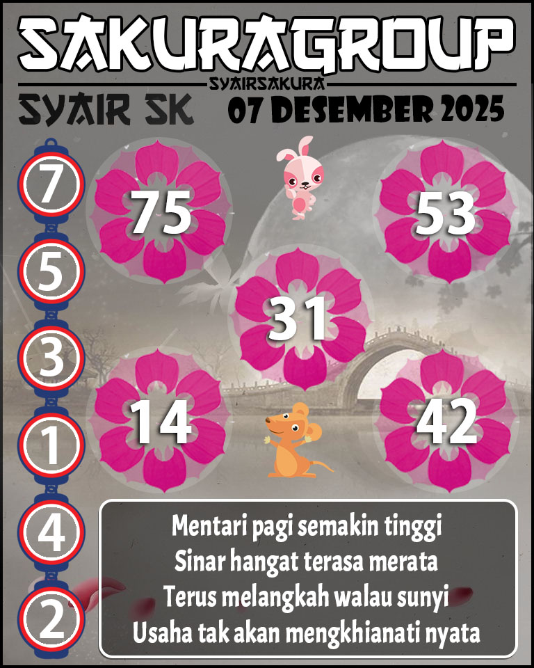 Prediksi SYAIR TOGEL SLOVAKIA