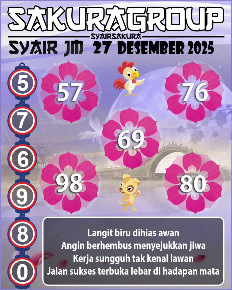 Prediksi SYAIR TOGEL BELGIUM