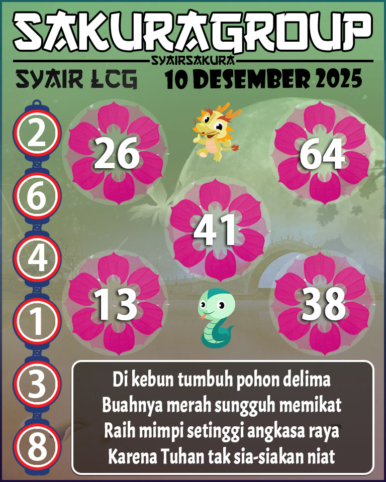 PREDIKSI SYAIR TOGEL LACORUNA