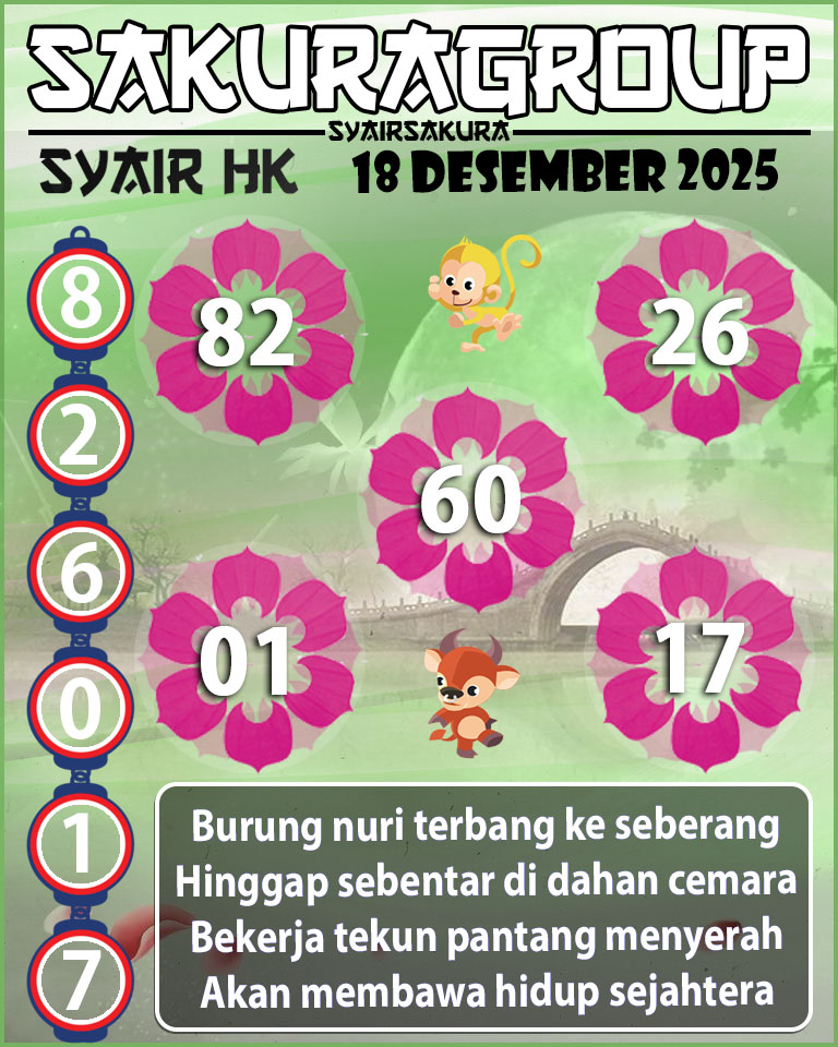 SYAIR HK HARI INI