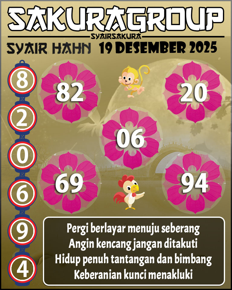Prediksi SYAIR TOGEL HAHN