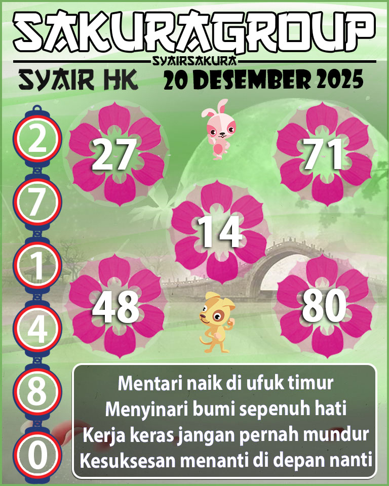 SYAIR HK HARI INI
