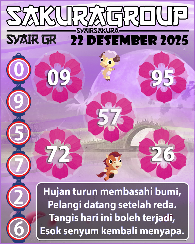 PREDIKSI SYAIR TOGEL GIRONA