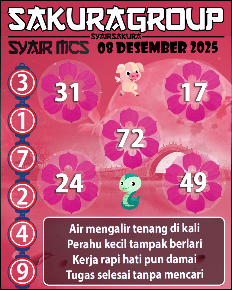 Prediksi SYAIR TOGEL MACAU SWEEP