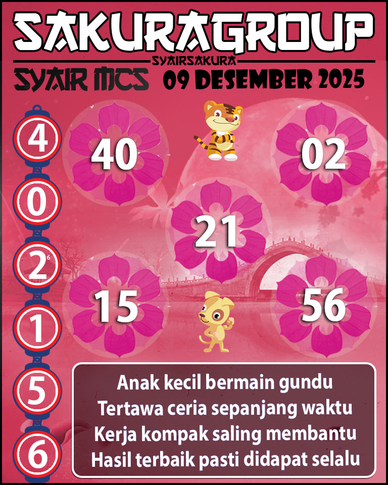 Prediksi SYAIR TOGEL MACAU SWEEP