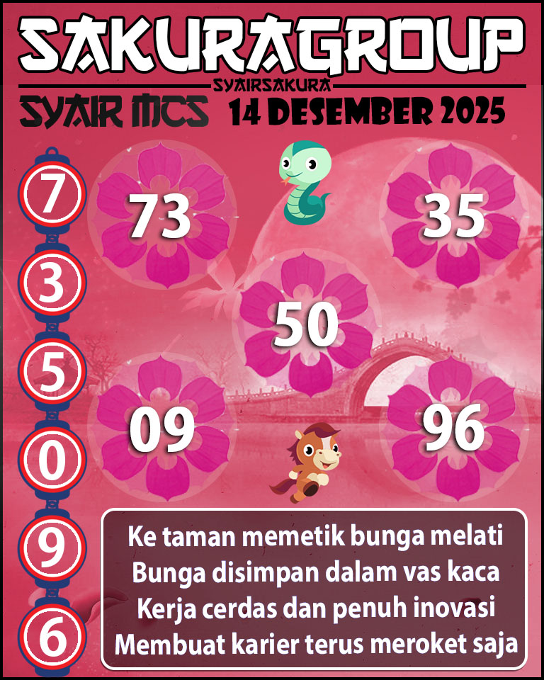 Prediksi SYAIR TOGEL MACAU SWEEP